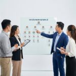 Hướng dẫn từng bước về cơ cấu nhân sự cho các doanh nghiệp vừa và nhỏ (SMEs) dành cho CEO mới vào nghề trong lĩnh vực bán lẻ tại Việt Nam.