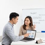 Differences between the SMEs' HR Structure and the Corporates' HR Structure in Ecommerce field in malaysia